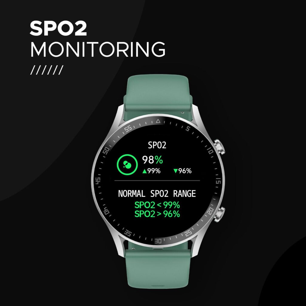 Smartwatch Under 1000