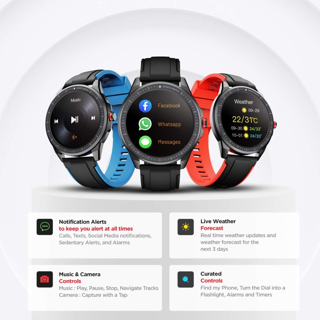 Smartwatch Under 1000
