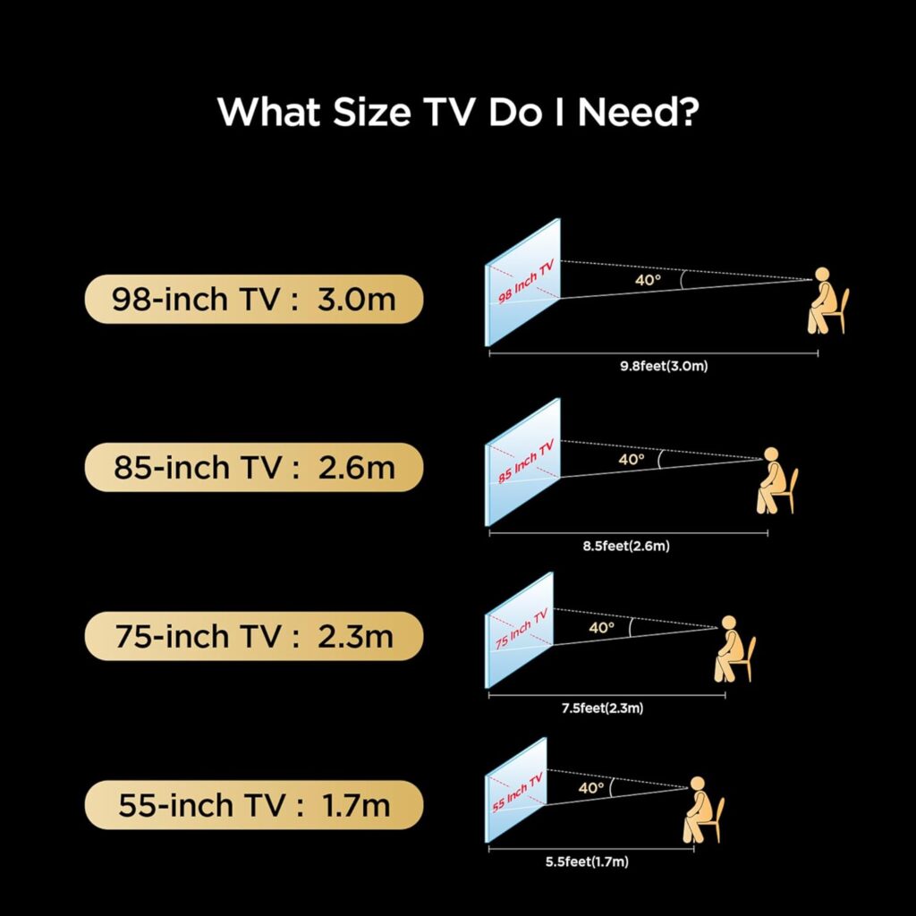 TCL 139 cm 4K Ultra HD Smart QLED Google TV